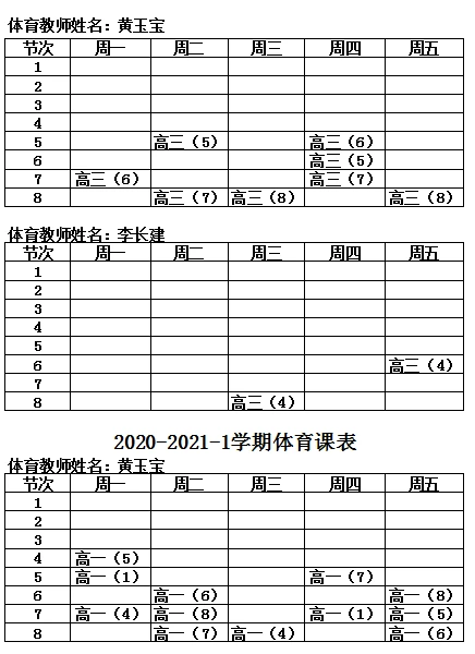 家长如何帮助孩子准备篮球选秀_0